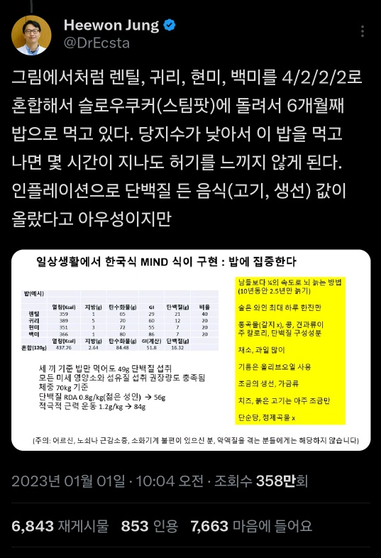 이 이미지는 대체 속성이 비어있습니다. 그 파일 이름은 정희원-5.png입니다